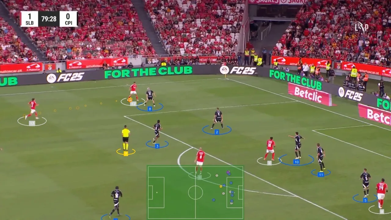 FootAR R&D: every player detected and tracked in match video, and their positions mapped onto a mini pitch
